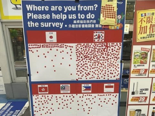台湾への韓国人観光客は「日本より多い説」、実際は…？